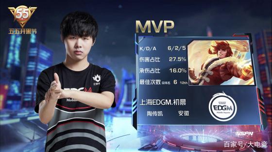 于自由泳小 于自由泳小